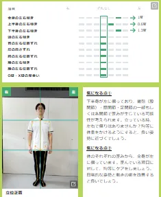 AI姿勢診断アプリ「PhotoPos」イメージ